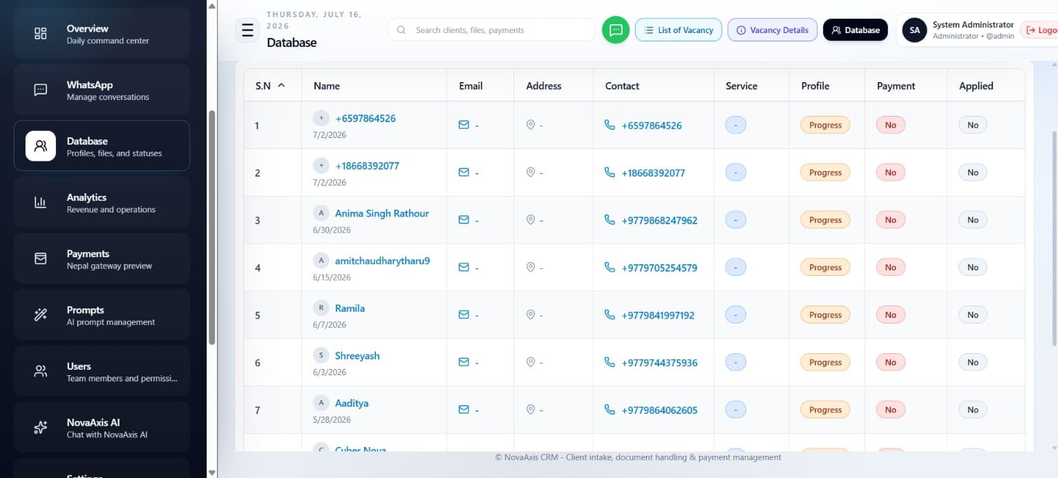 NovaAxis CRM